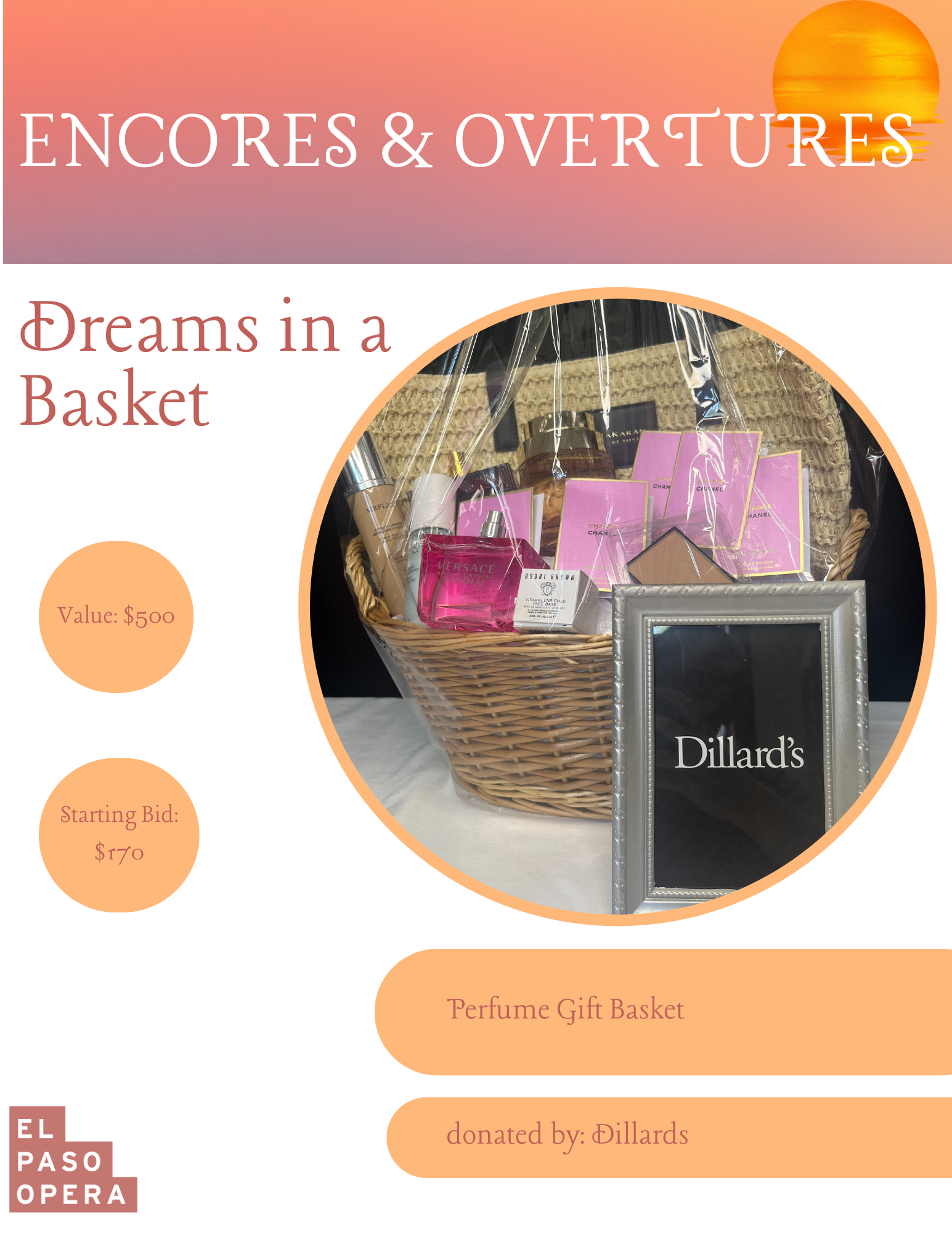 Basket filled with variety of designer perfumes